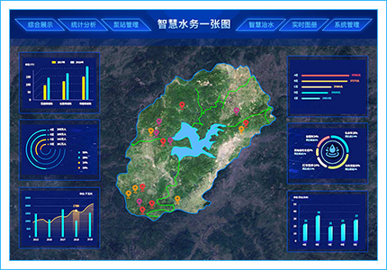 智慧水务球王会电子平台app插图